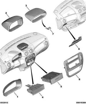 ПРИБОРНАЯ ПАНЕЛЬ - НАРУЖНАЯ ПАНЕЛЬ