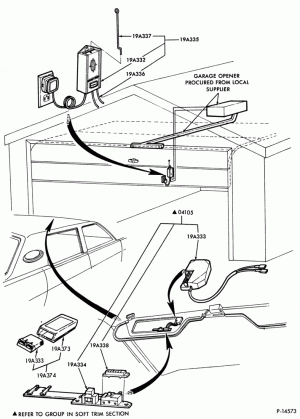 AIR CONDITIONER-Garage door opener