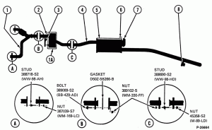 (DC) CANADA -- 1 T/B 1 U/B