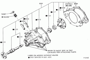RADIATOR, GRILL AND COOLING-WATER PUMP - 8 cyl. 5.0L