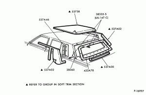 ROOF-Roof pads and related parts- w/half vinyl roof