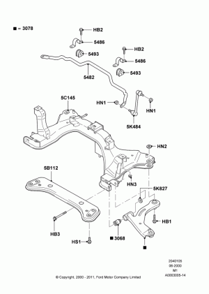 Стабилизатор, составляющие