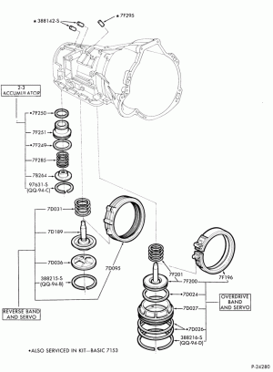 AOD TYPE - INTERNAL PARTS-AOD TYPE - accumulator, reverse & overdrive band & servo