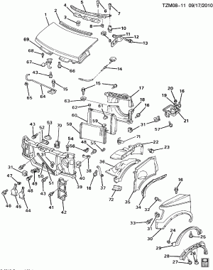 SHEET METAL/FRONT END