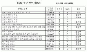ELECTRICAL CONNECTOR LIST BY NOUN NAME -/(4/4)