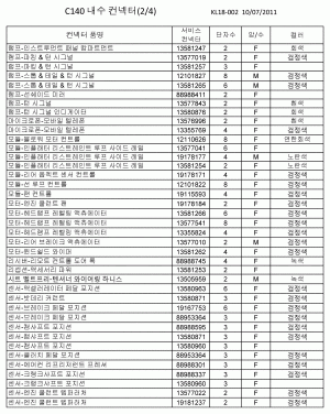 ELECTRICAL CONNECTOR LIST BY NOUN NAME -/(2/4)