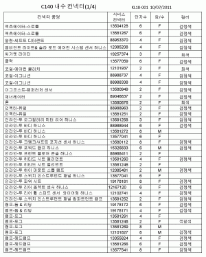 ELECTRICAL CONNECTOR LIST BY NOUN NAME -/(1/4)