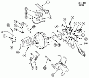 BRAKE PEDAL & MASTER CYLINDER MOUNTING