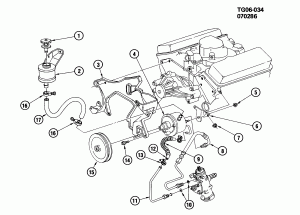 STEERING PUMP MOUNTING & LINES (LB4/4.3Z)