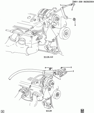 ENGINE OIL LEVEL INDICATOR (LB4/4.3Z,LU2/4.3B,L35/4.3W)