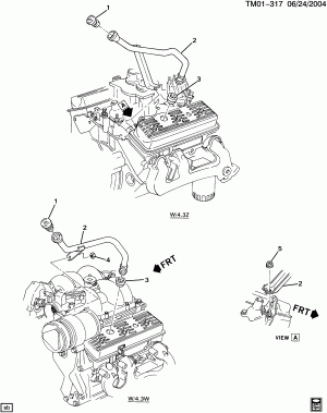 ENGINE OIL PIPES FILLER