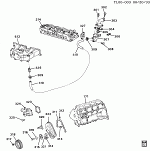 ENGINE ASM-2.5L L4 PART 3 FRONT COVER & COOLING RELATED PARTS (L38/2.5A)