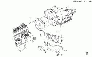 ENGINE TO TRANSMISSION MOUNTING