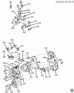 ENGINE ASM-6.2L V8 DIESEL PART 3 FRONT COVER & COOLING RELATED PARTS (LL4/6.2J)