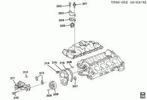 ENGINE ASM-5.7L V8 PART 3 FRONT COVER & COOLING RELATED PARTS (L05/5.7K)