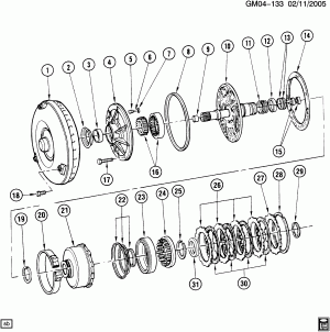 AUTOMATIC TRANSMISSION (M31) THM250C CONVERTER-PUMP & DIRECT CLUTCH