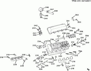 ENGINE ASM-6.2L V8 DIESEL PART 2 CYLINDER HEAD & RELATED PARTS (LL4/6.2J)