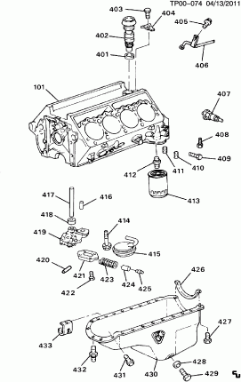 ENGINE ASM-6.2L V8 DIESEL PART 4 OIL PUMP,PAN & RELATED PARTS (LL4/6.2J)