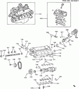 ENGINE ASM-5.7L V8 PART 1 BLOCK & INTERNAL PARTS (L05/5.7K)