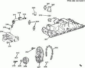 ENGINE ASM-7.4L V8 PART 3 FRONT COVER & COOLING RELATED PARTS (L19/7.4N)