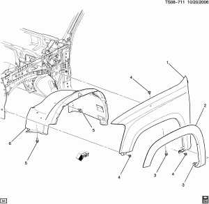 FENDER & WHEELHOUSE/FRONT END