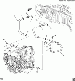 HOSES & PIPES/HEATER (LLV/2.9-9,LLR/3.7E)