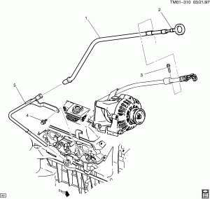 ENGINE OIL LEVEL INDICATOR