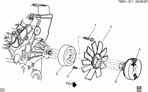 ENGINE COOLANT FAN & CLUTCH FAN & PULLEY (L35/4.3W)