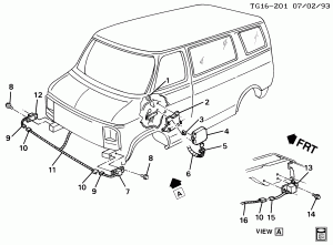 INFLATABLE RESTRAINT SYSTEM/SENSORS
