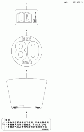 ЯРЛЫКИ С ИНСТРУКЦИЯМИ