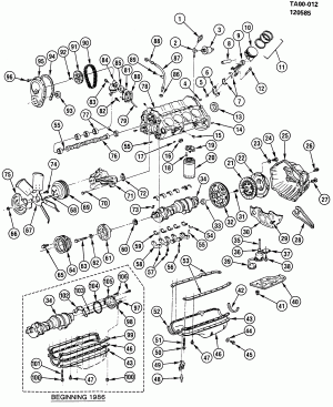 ENGINE ASM-5.0/5.7L V8 PART 1 (LE9/305H,LF3/305F)