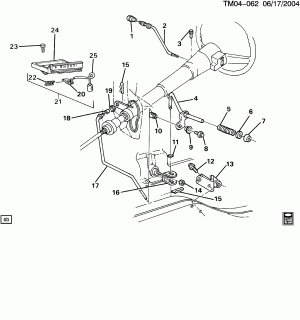 SHIFT CONTROL/AUTOMATIC TRANSMISSION
