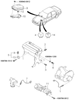 Датчики, блоки, клапана, регуляторы системы охлаждения