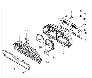 Комплект приборов