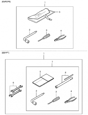 Инструмент