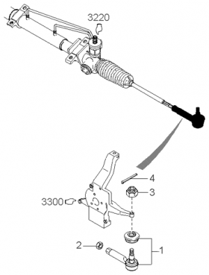 Наконечник рулевой