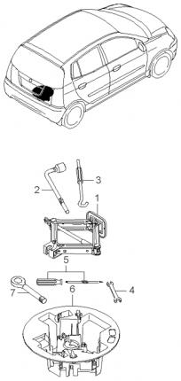 Инструмент