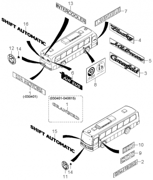 Бампер передний, задний