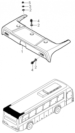 Остекление автомобиля