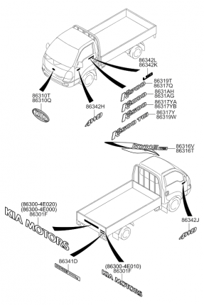 Эмблемы, надписи, информационные таблички