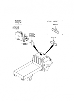 Зеркало заднего вида, составляющие
