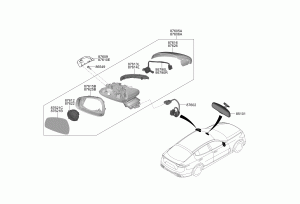 Зеркало заднего вида, составляющие