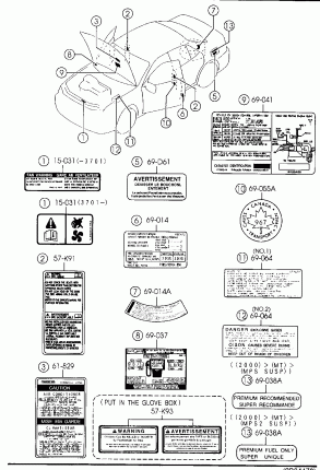 Информационные знаки, наклейки