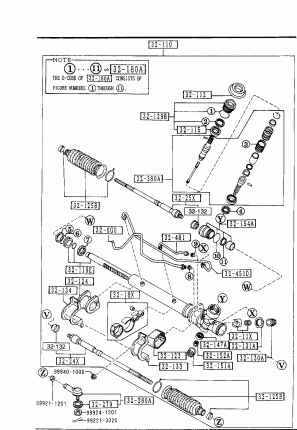 Ремкомплекты рулевого управления