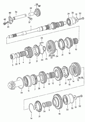 Колeса и валы