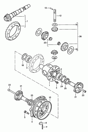 Дифференциал