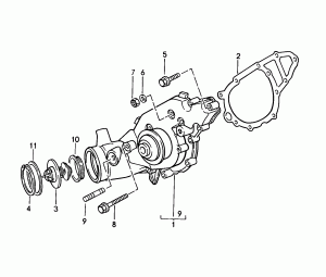 Насос системы охлаждения