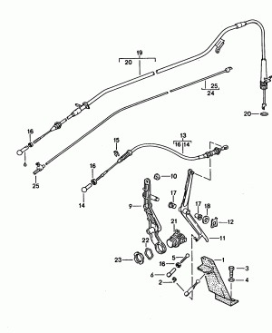 Управление дроссел. заслонкой