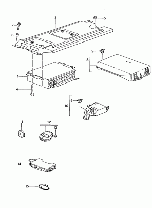 Блоки управления