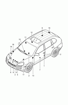 Ярлычки и предупр. таблички